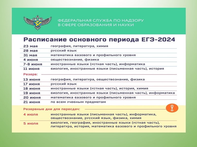 ЕГЭ в основной период 2024 года будут сдавать около 700 тысяч участников, в том числе около 609 тысяч выпускников текущего года, экзамены пройдут во всех регионах России и 54 странах за рубежом..
